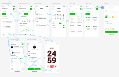 Controlly App, Nigeria